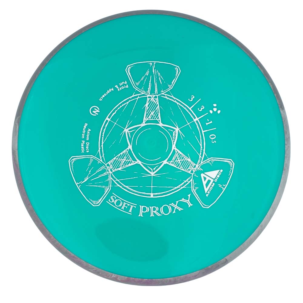 Axiom Proxy
