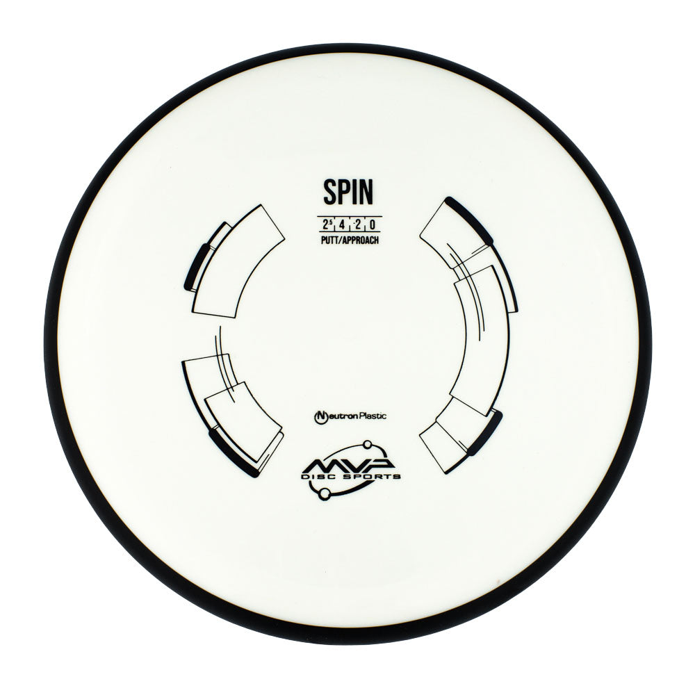 MVP Spin
