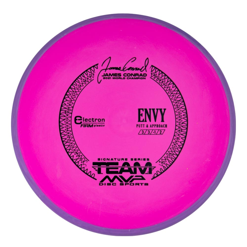 Axiom Envy