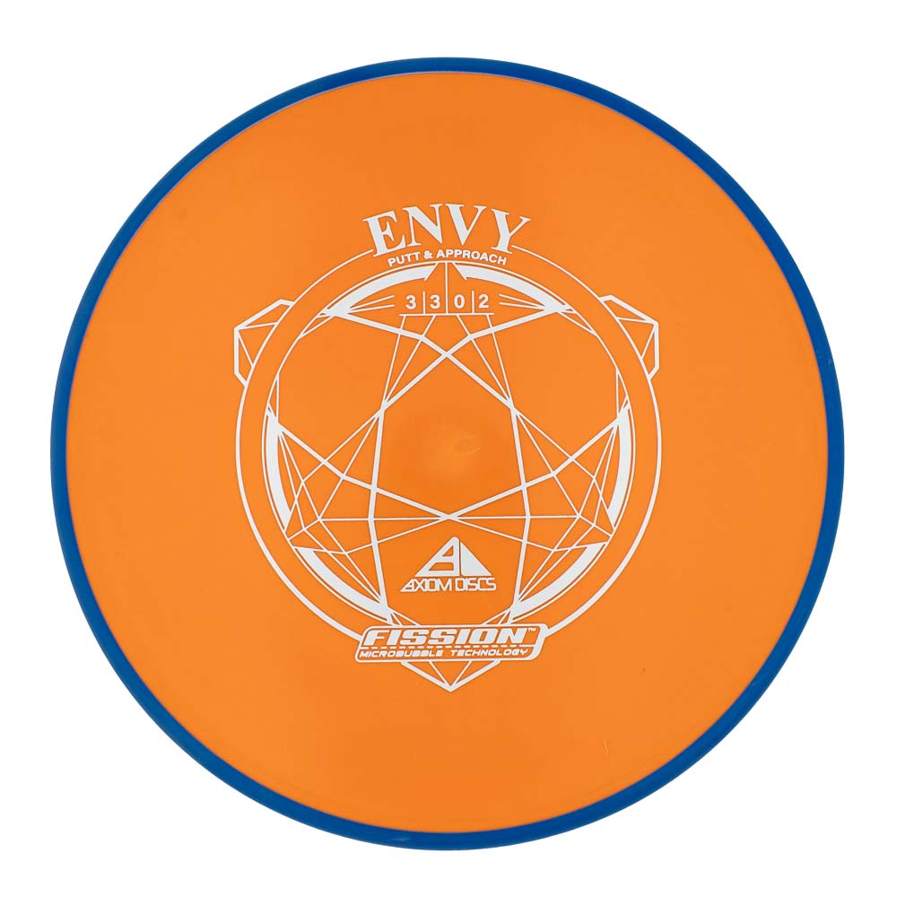 Axiom Envy
