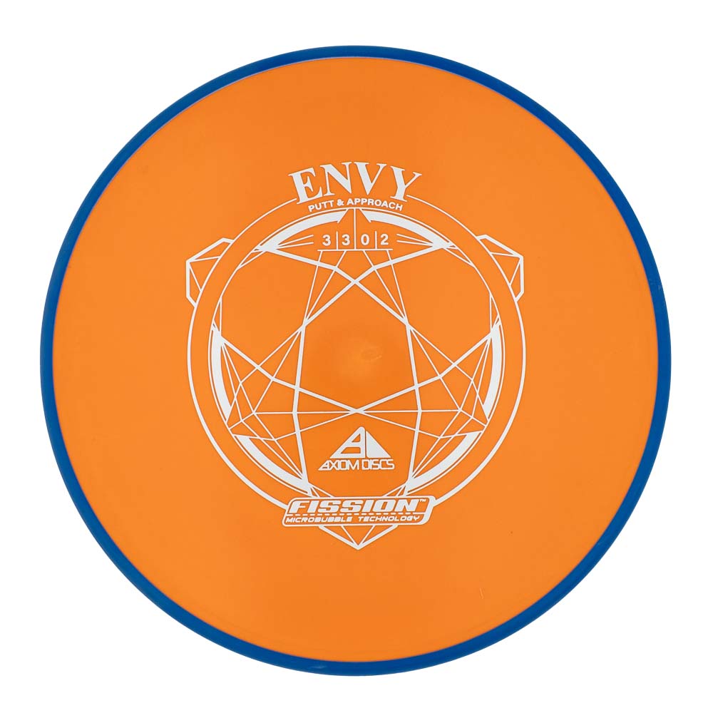 Axiom Envy