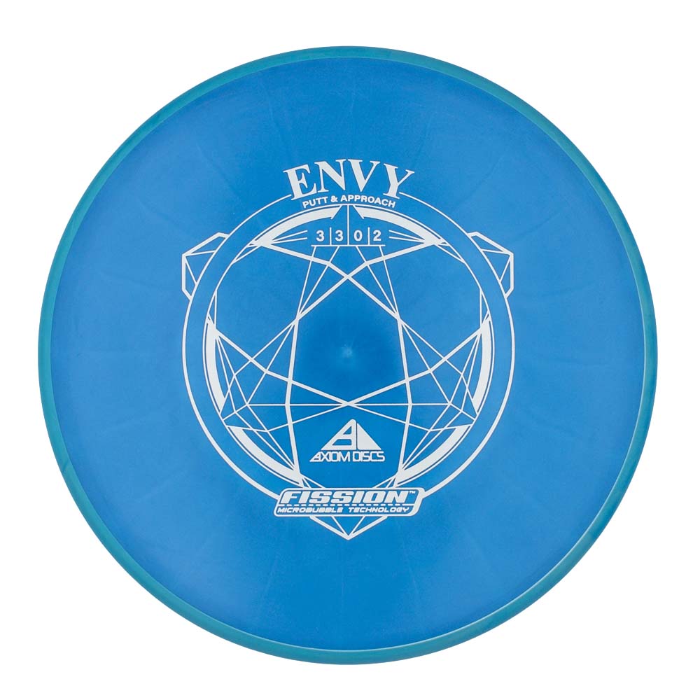 Axiom Envy