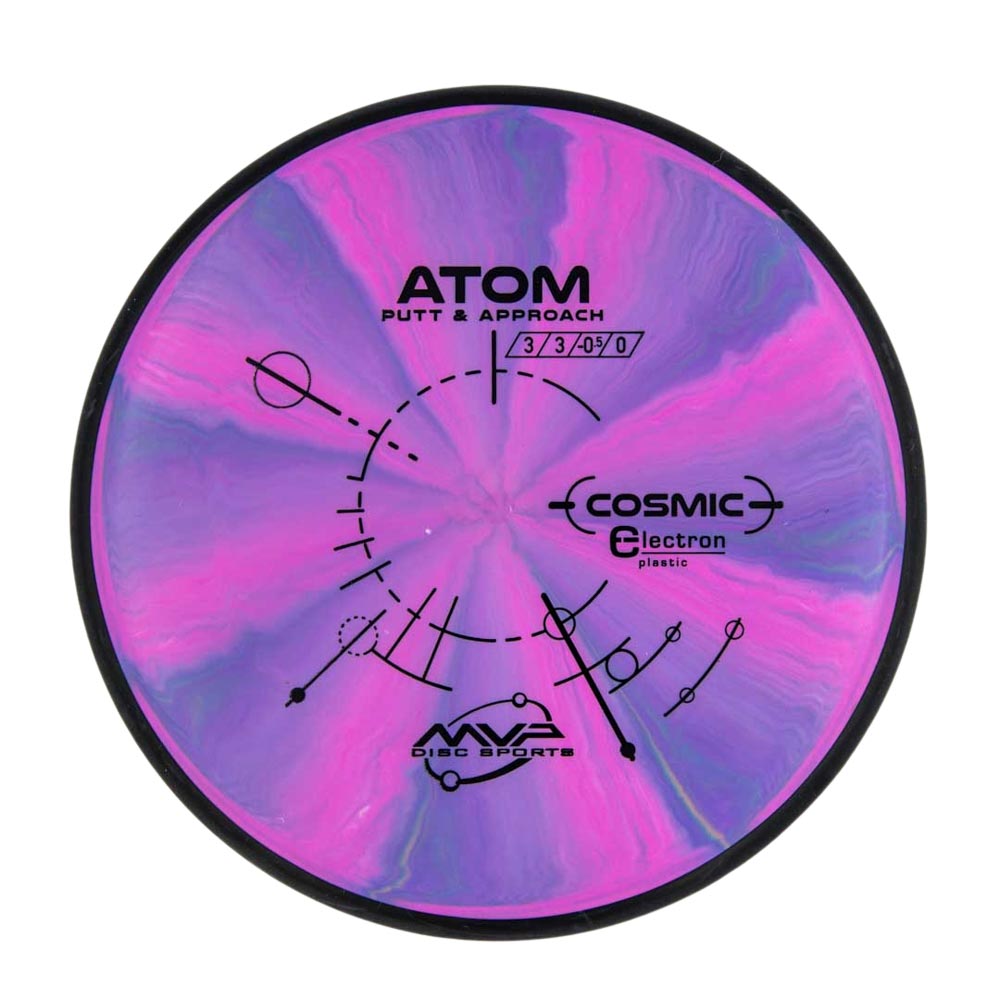 MVP Atom