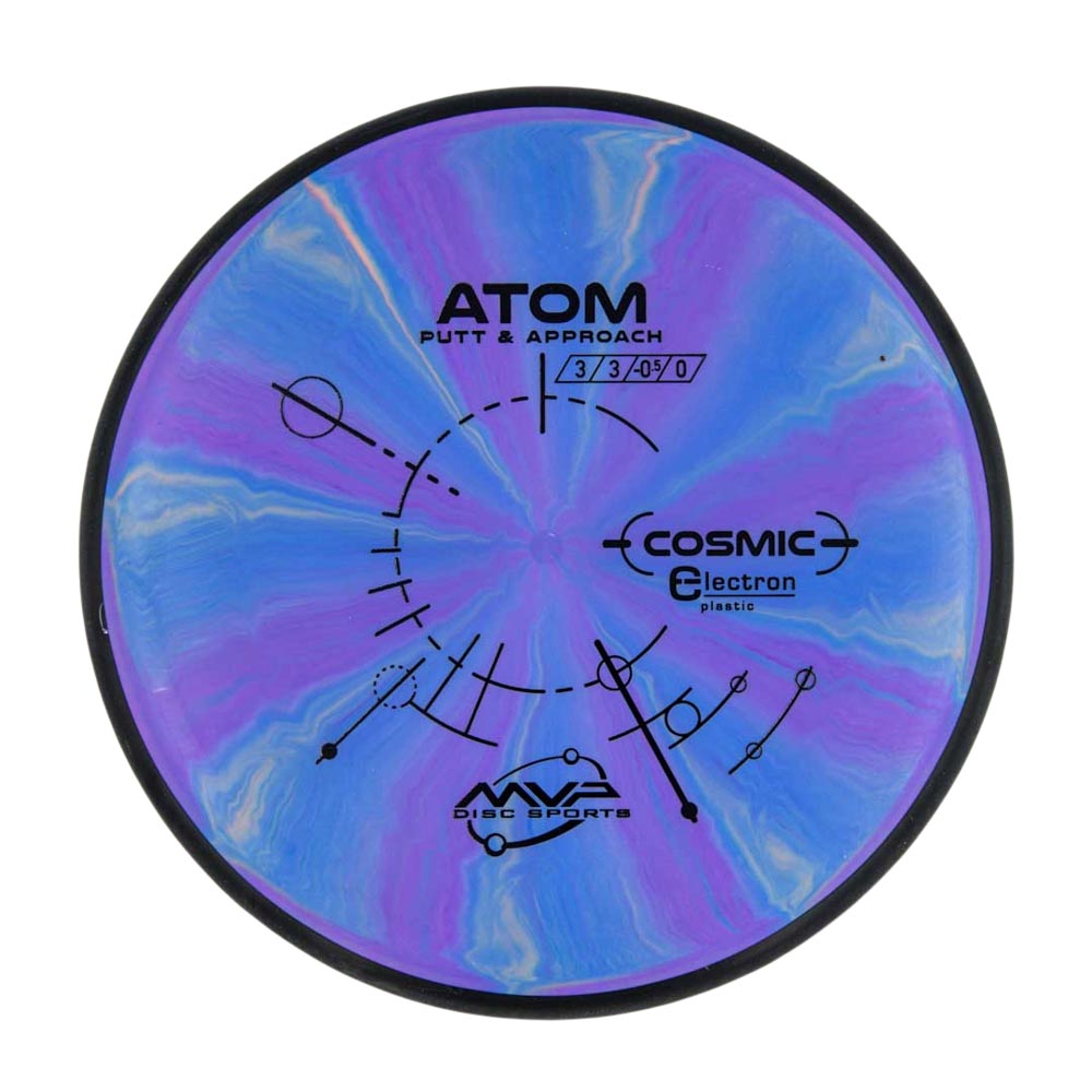 MVP Atom