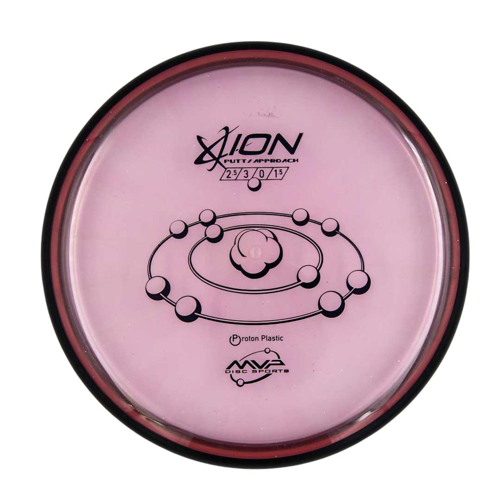 MVP Ion