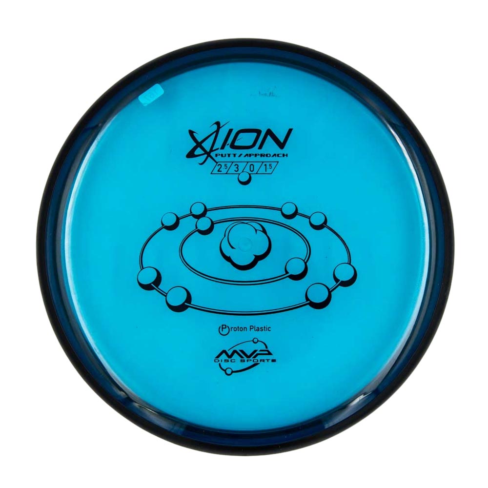 MVP Ion