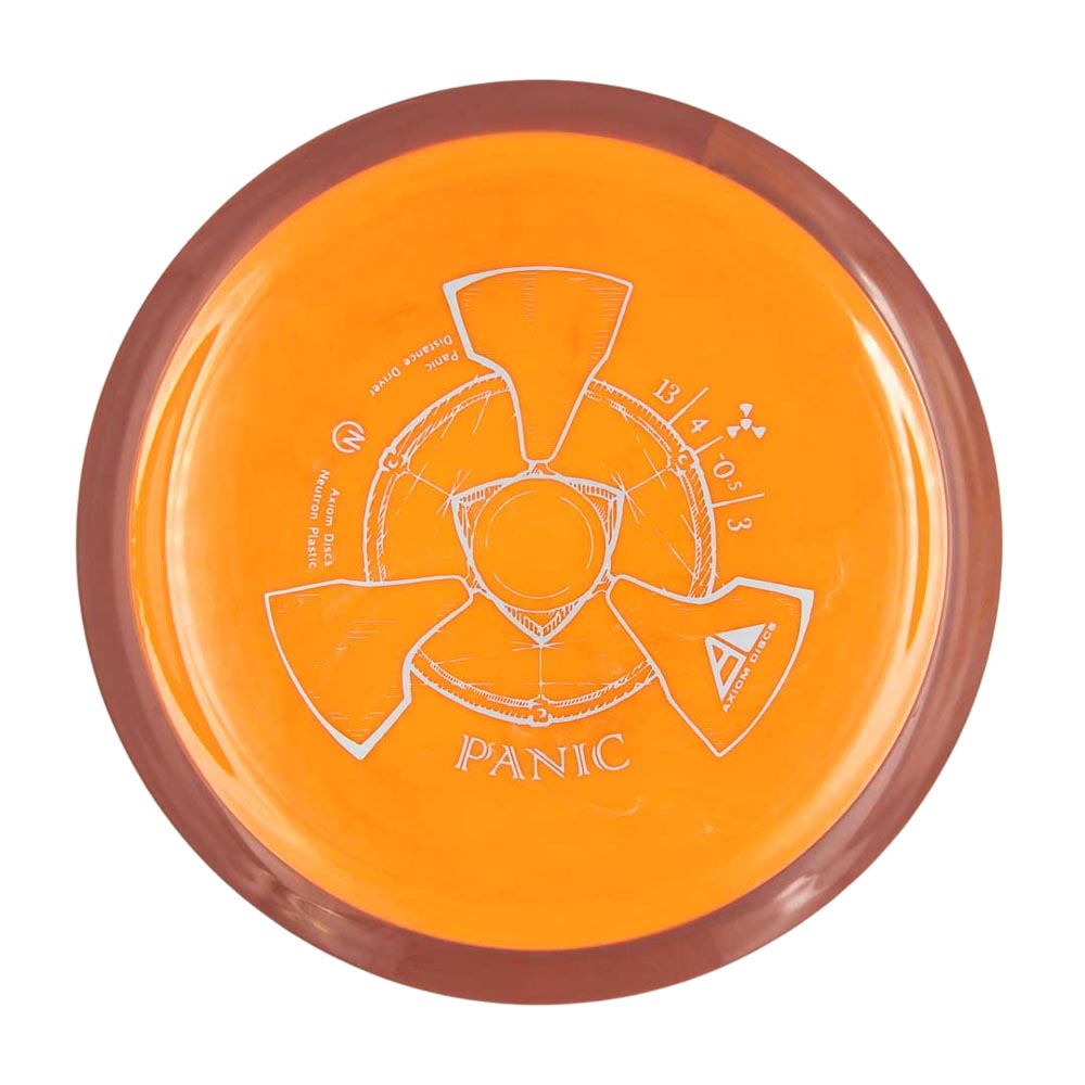 Axiom Panic