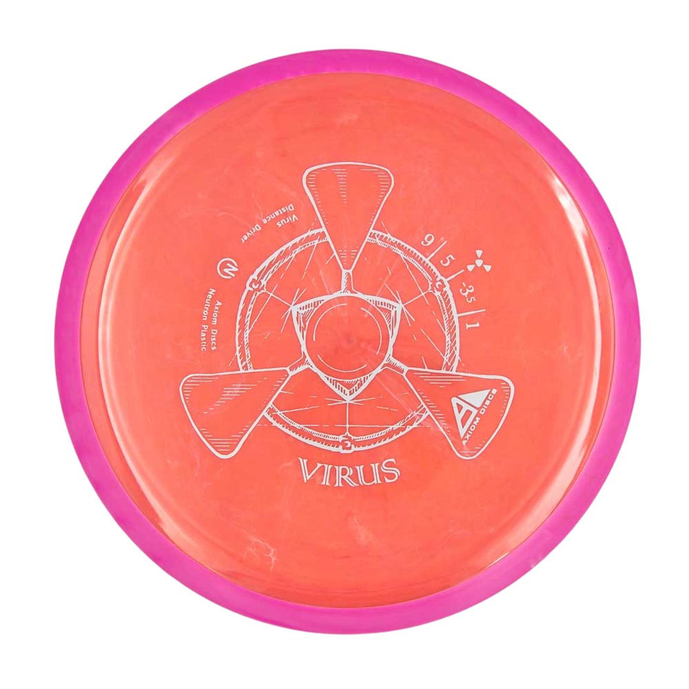 Axiom Virus