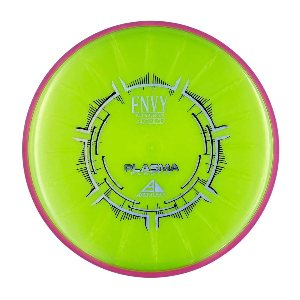 Axiom Envy