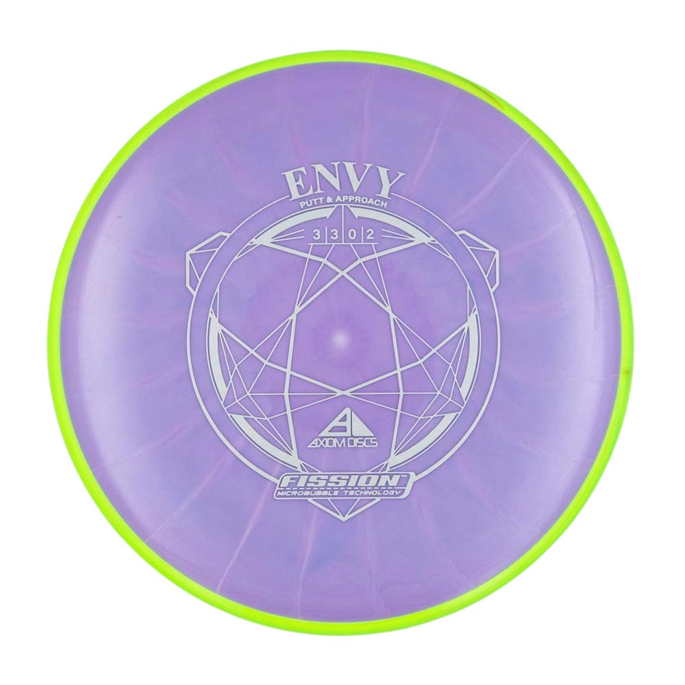 Axiom Envy