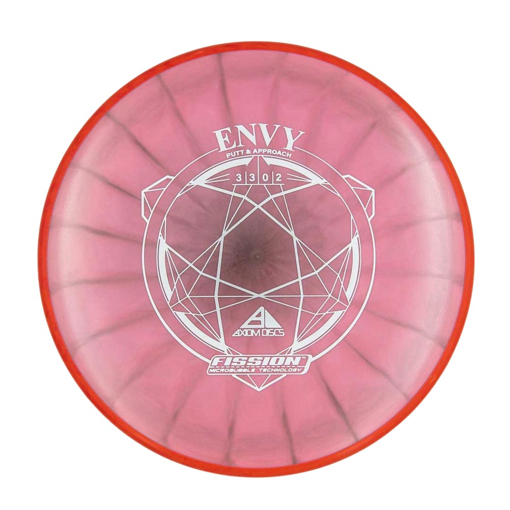 Axiom Envy