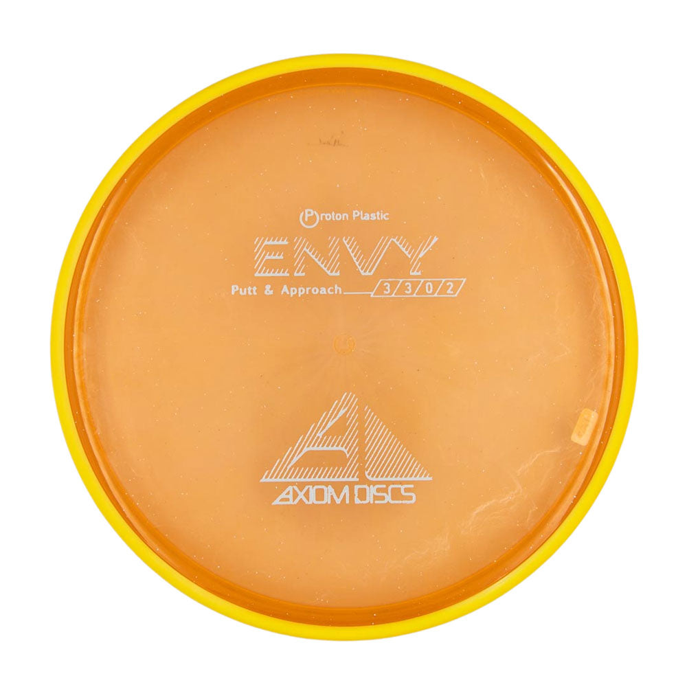 Axiom Envy