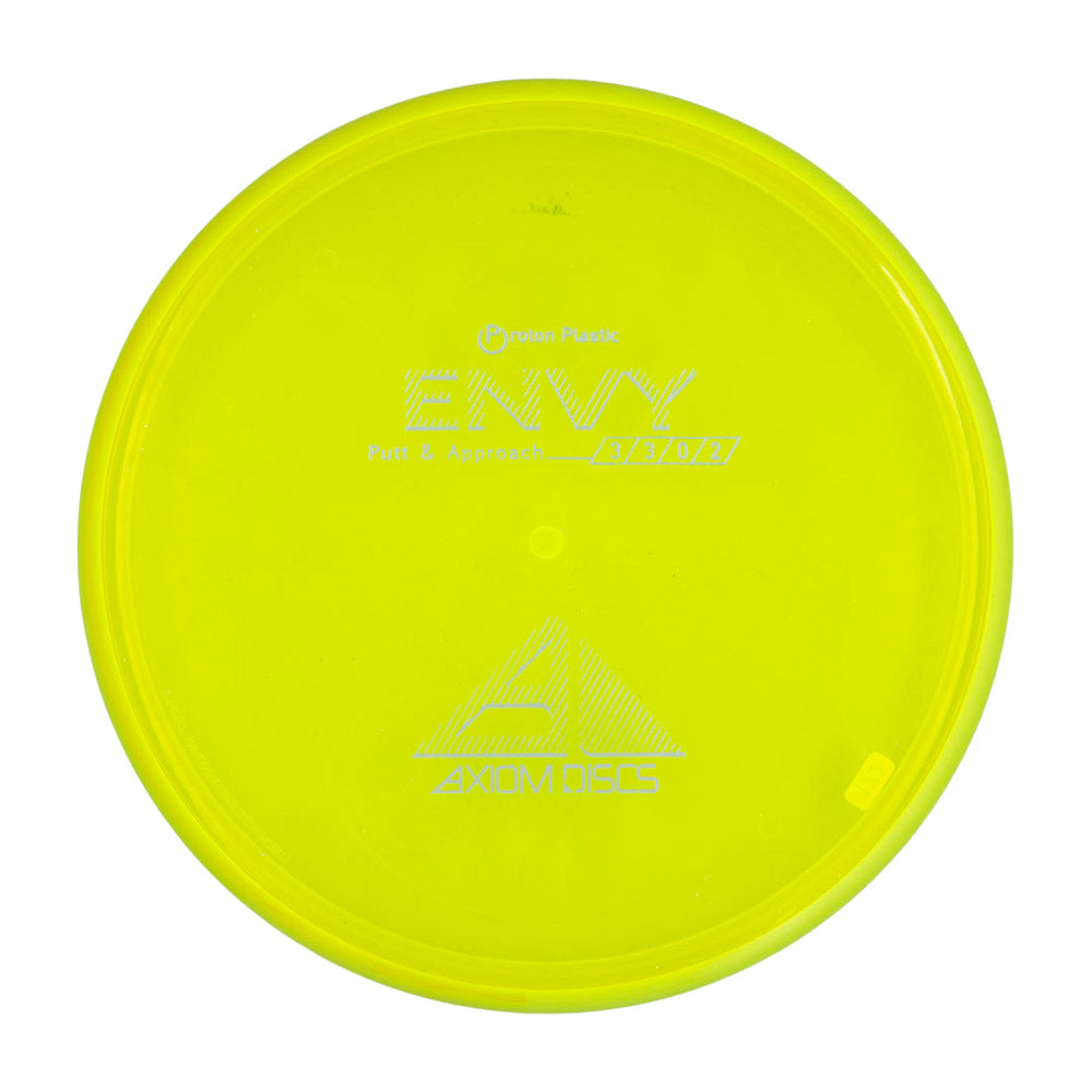 Axiom Envy