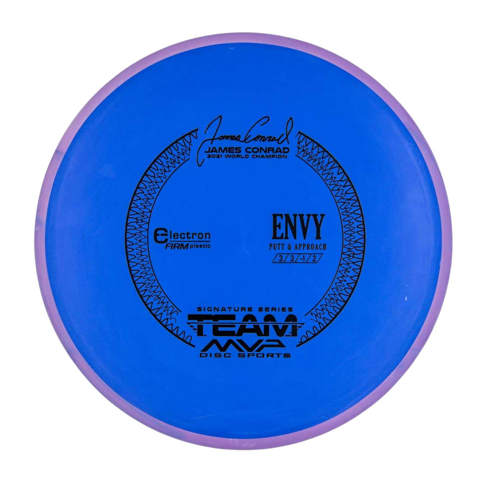 Axiom Envy