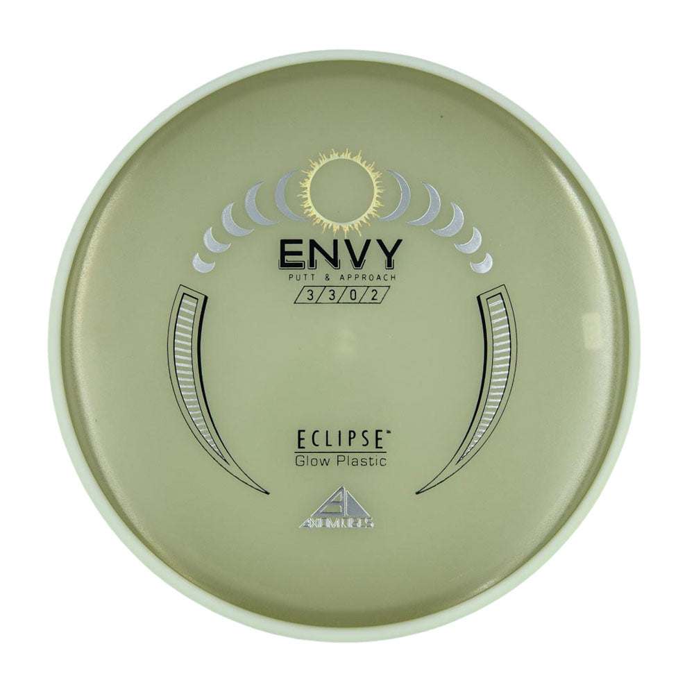 Axiom Envy