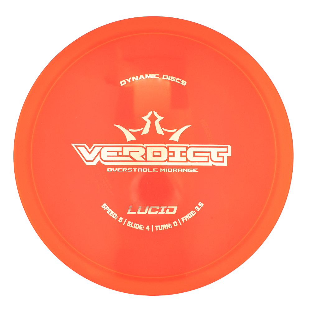Dynamic Discs Verdict