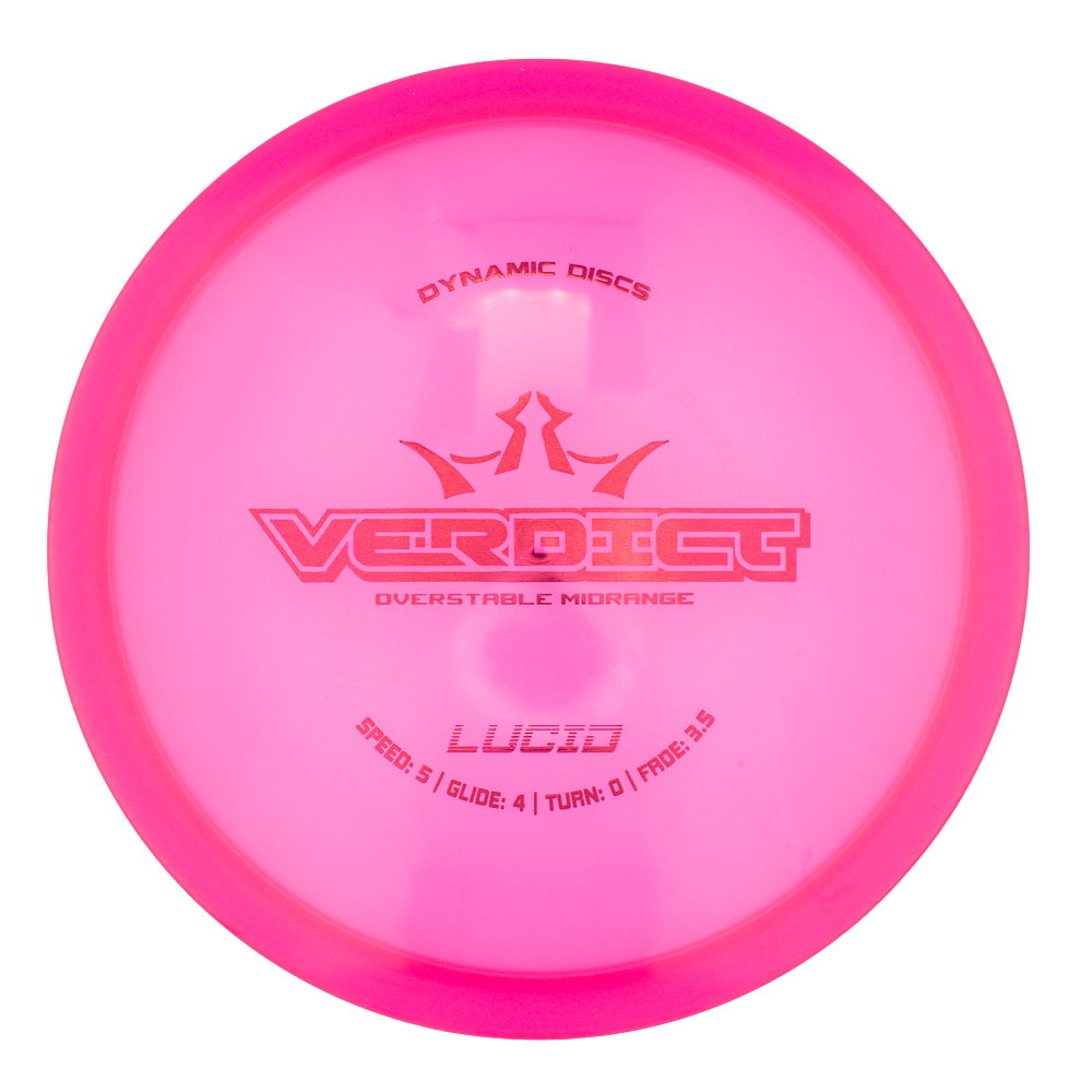 Dynamic Discs Verdict