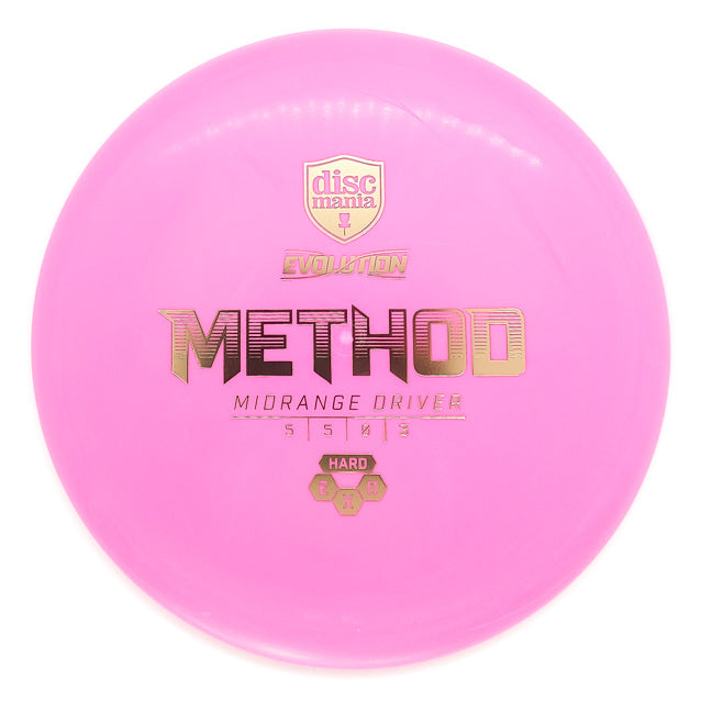 Discmania Evolution Method