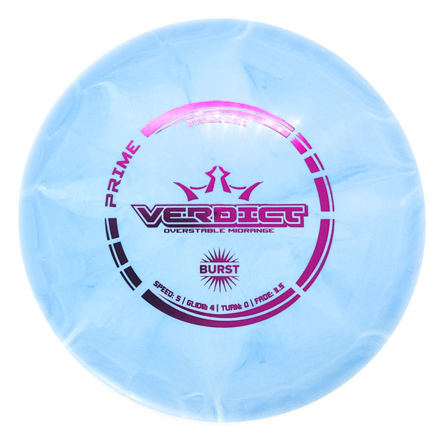 Dynamic Discs Verdict