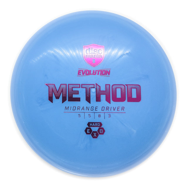 Discmania Evolution Method