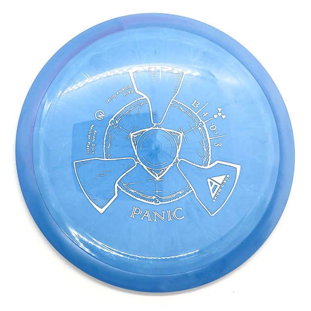 Axiom Panic