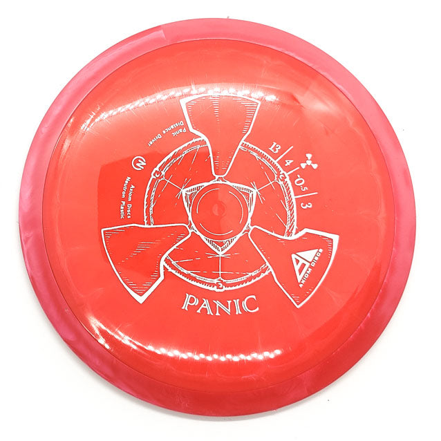 Axiom Panic