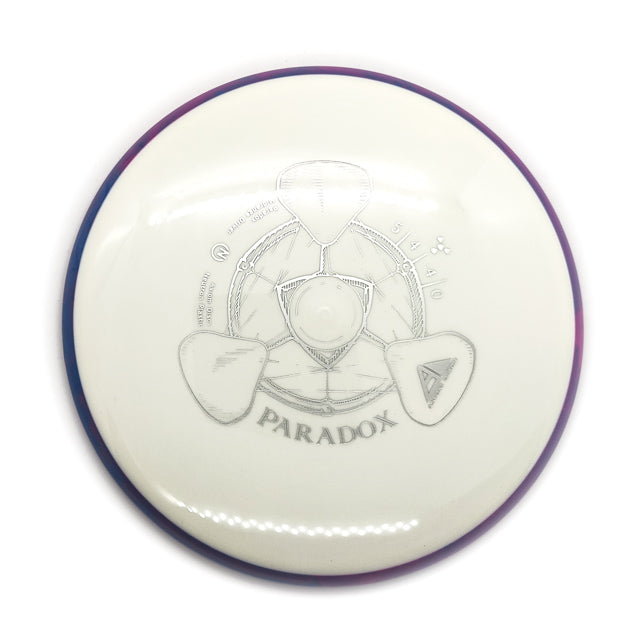 Axiom Paradox