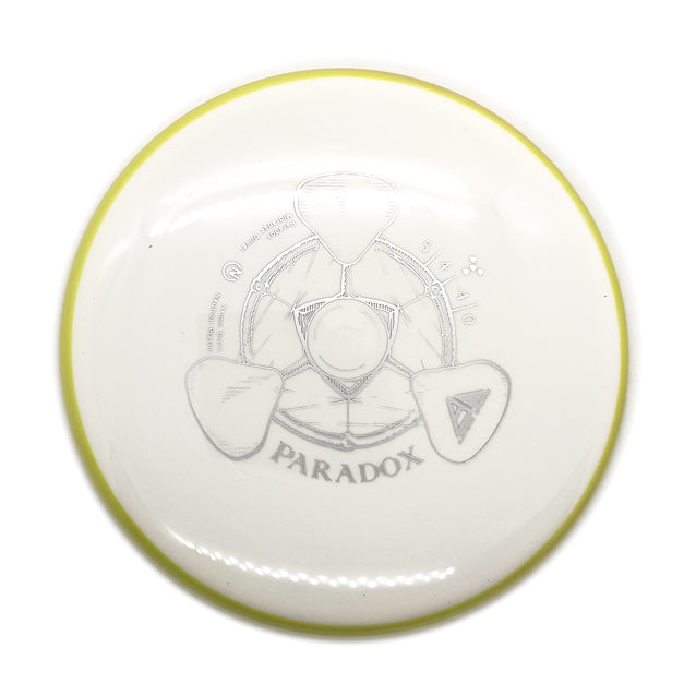 Axiom Paradox