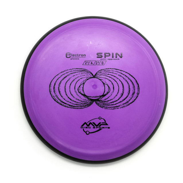 MVP Spin