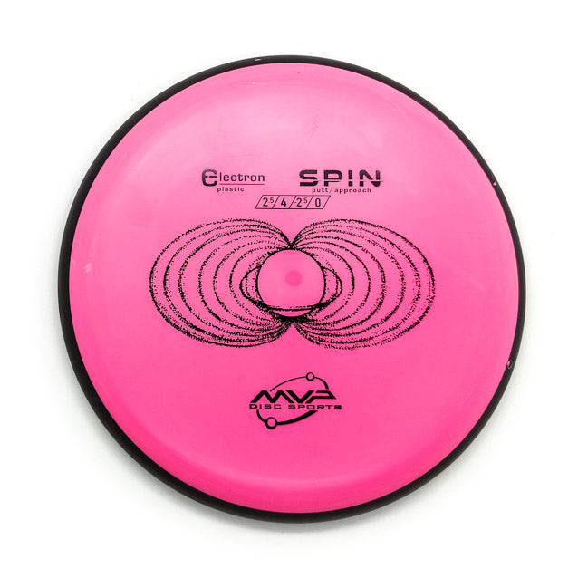 MVP Spin