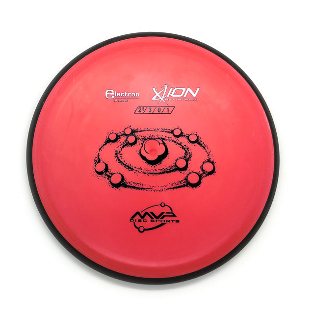 MVP Ion