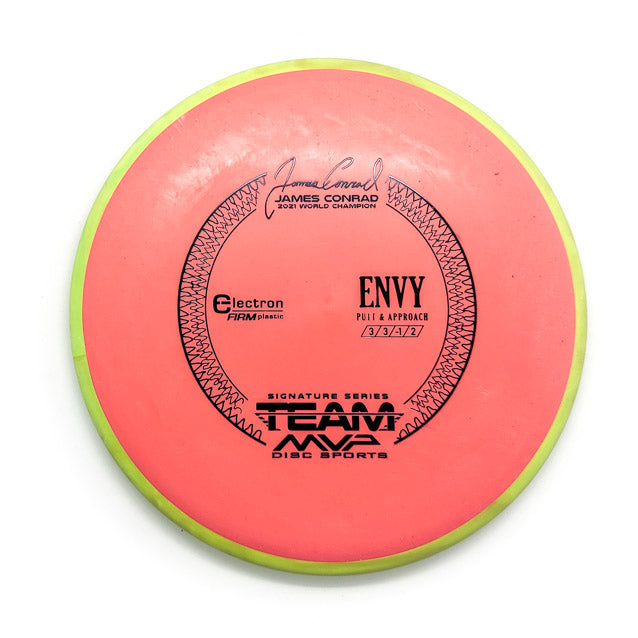 Axiom Envy