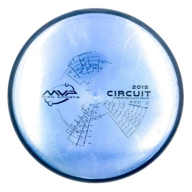 MVP Tangent