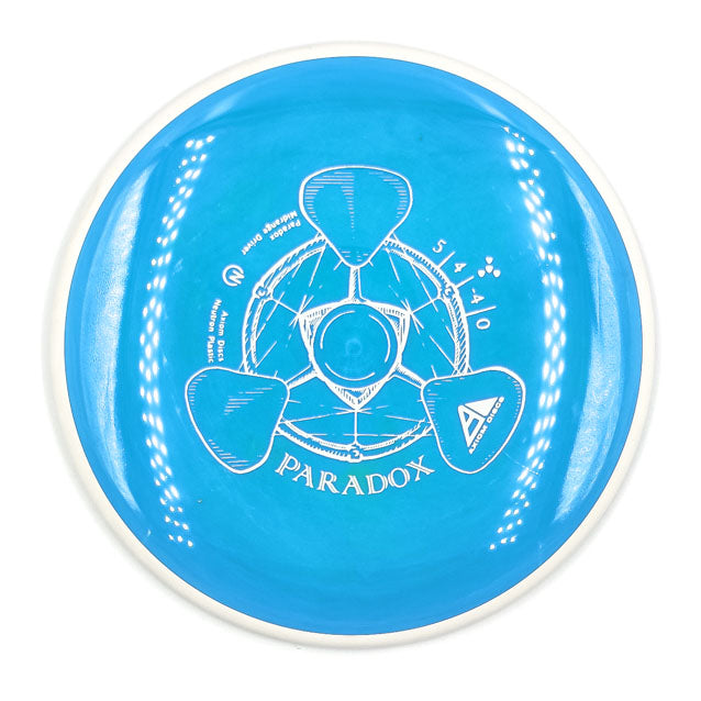 Axiom Paradox