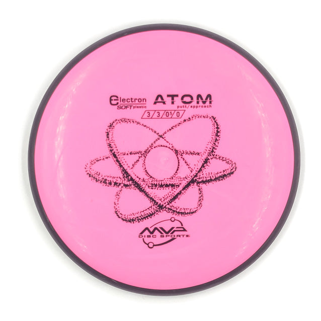 MVP Atom