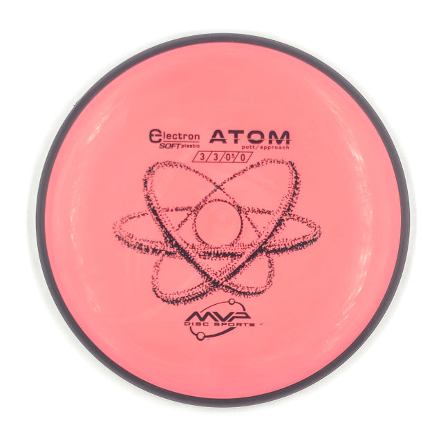MVP Atom