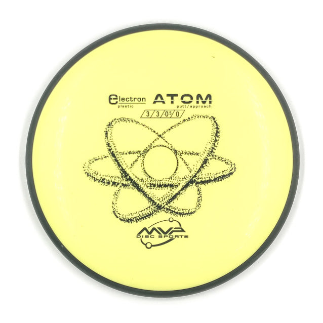 MVP Atom