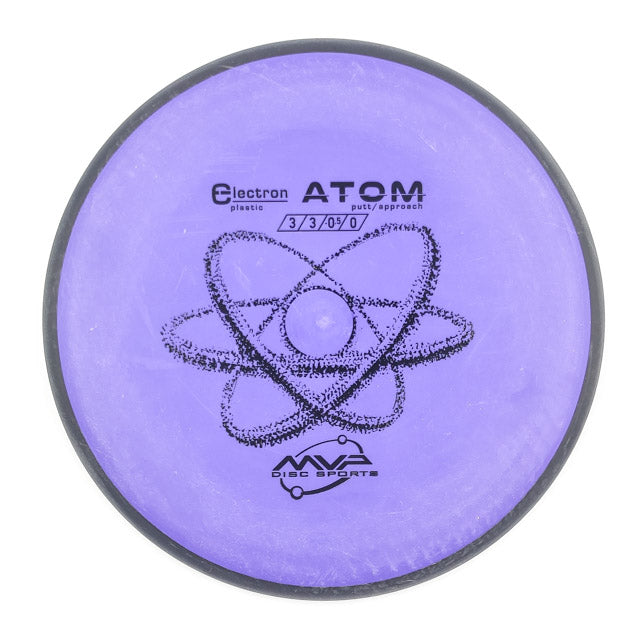 MVP Atom