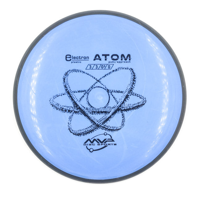 MVP Atom