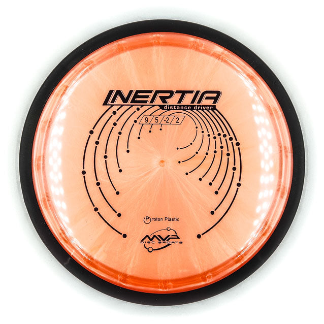 MVP Inertia