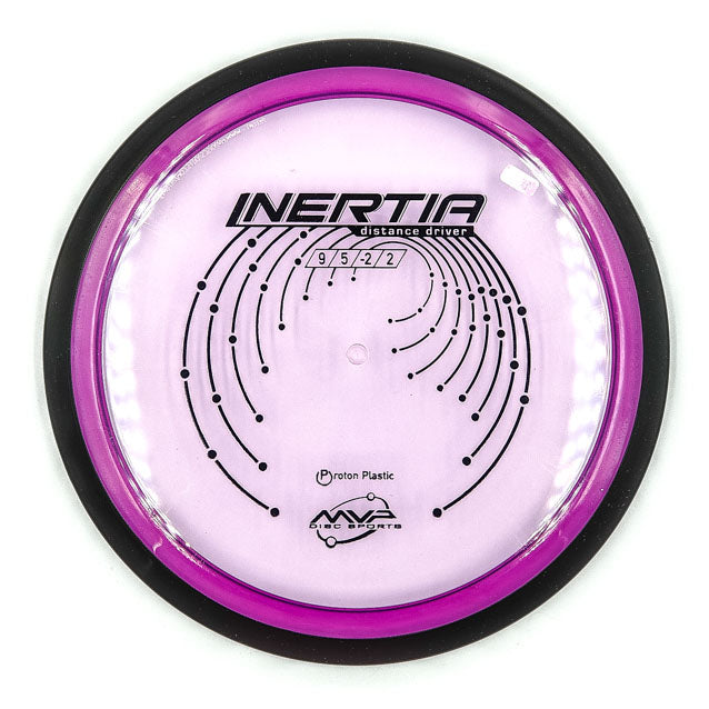 MVP Inertia