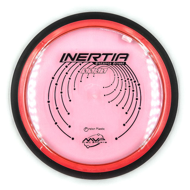 MVP Inertia