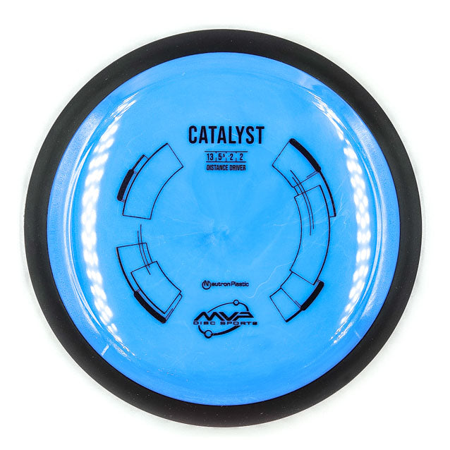 MVP Catalyst