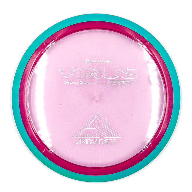 Axiom Virus