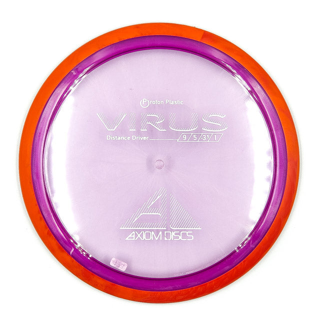 Axiom Virus