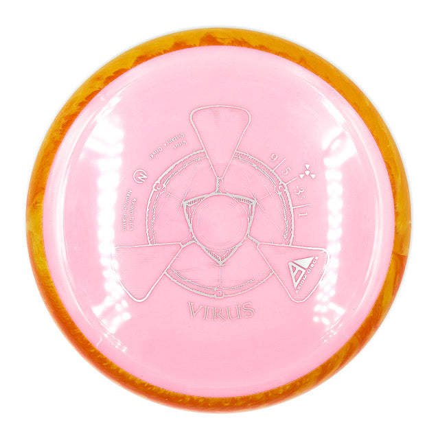 Axiom Virus