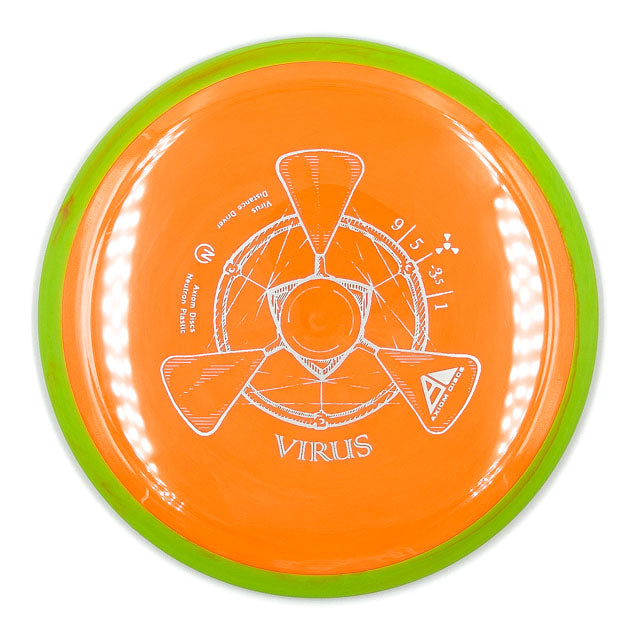 Axiom Virus