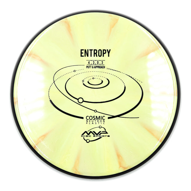 MVP Entropy
