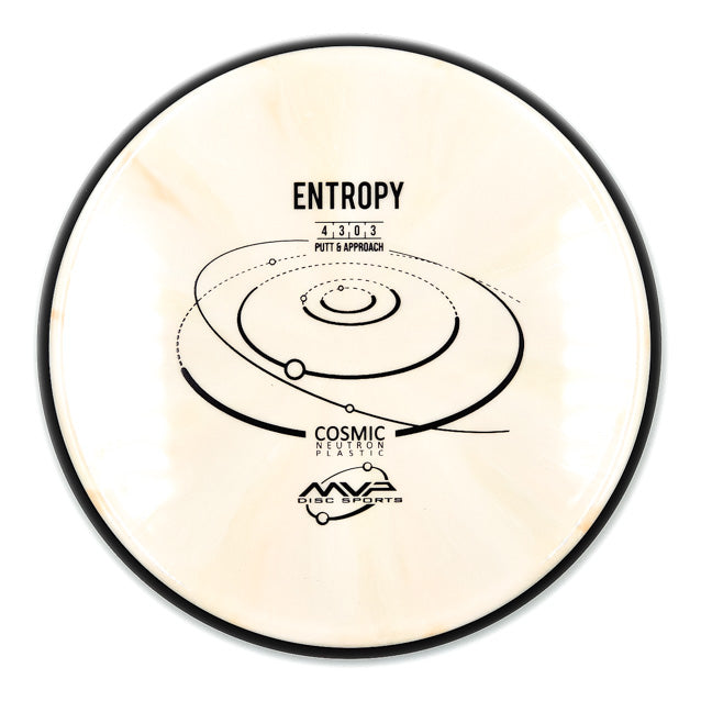 MVP Entropy