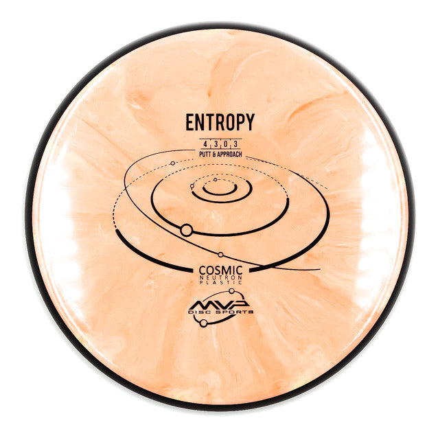 MVP Entropy